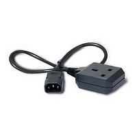 Power Cables