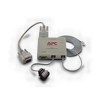 APC Remote UPS Power-Off Device