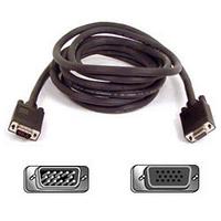 Video Cables