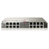 HP 1GB Fibre Channel Pass-Thru Module for ProLiant C-class Blade System (REMARKETED)