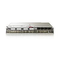 HP 4GB Fibre Channel Pass-Thru Module for c-Class BladeSystem